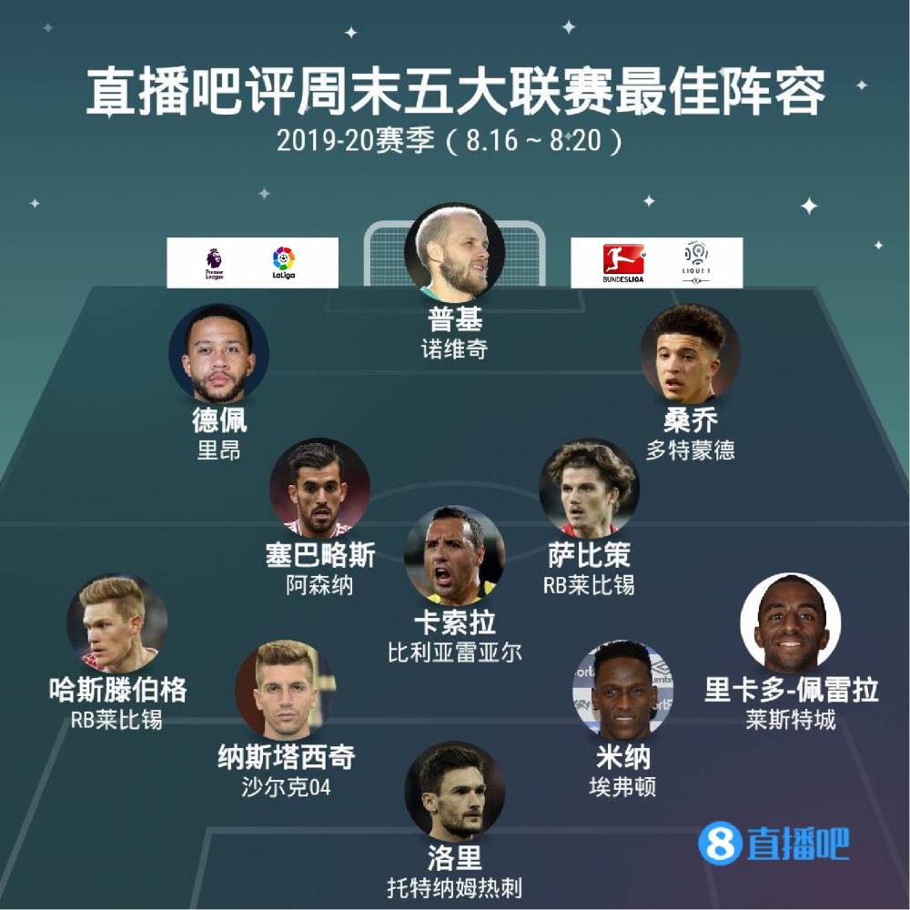 作為一位深