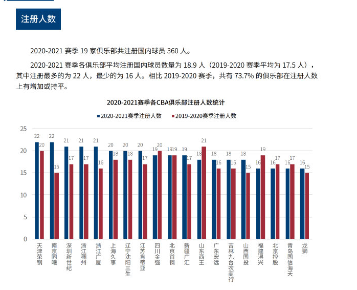 努在中国网