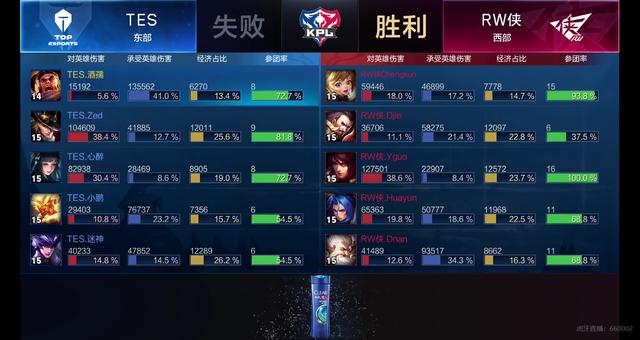 现出了非凡 现出了非凡